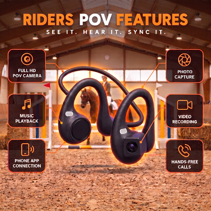 RidersView™ POV Camera